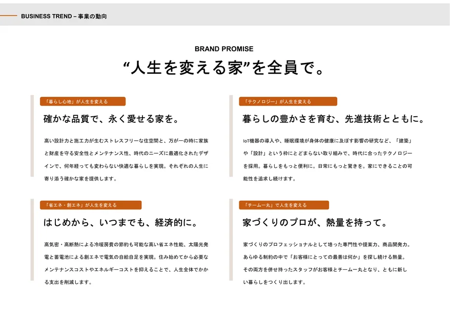 Gハウス会社紹介資料 21 ページ