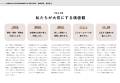 document_250521_page-00_page-0025